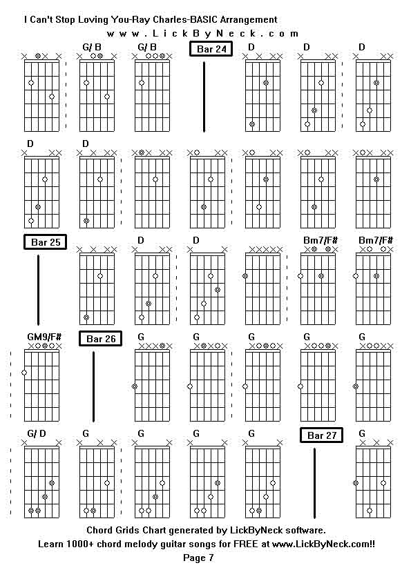 Chord Grids Chart of chord melody fingerstyle guitar song-I Can't Stop Loving You-Ray Charles-BASIC Arrangement,generated by LickByNeck software.